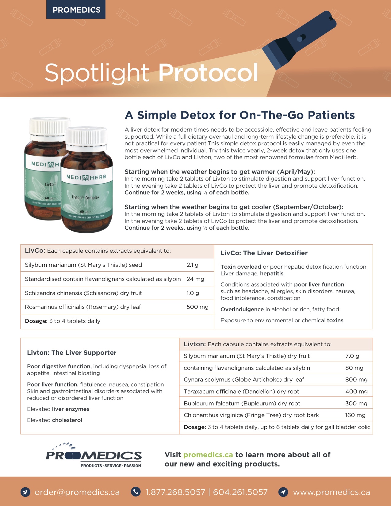 Spotlight Protocol - Detox